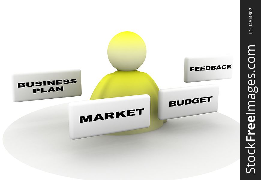 Illustration of business plan with market, budget and feedback frames