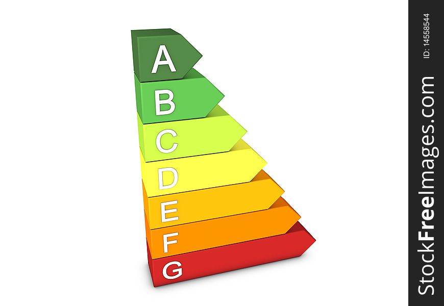 Energy rating in white backfround