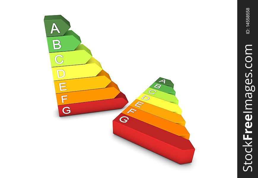 Energy rating in white backfround