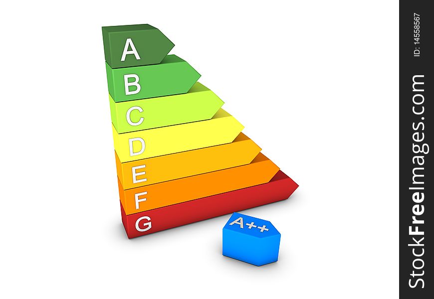 Energy rating in white backfround