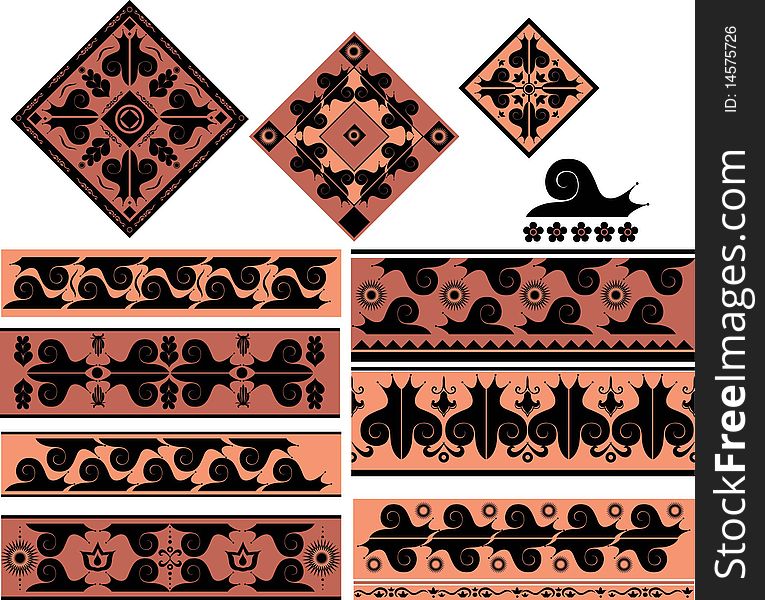 Set of patterns