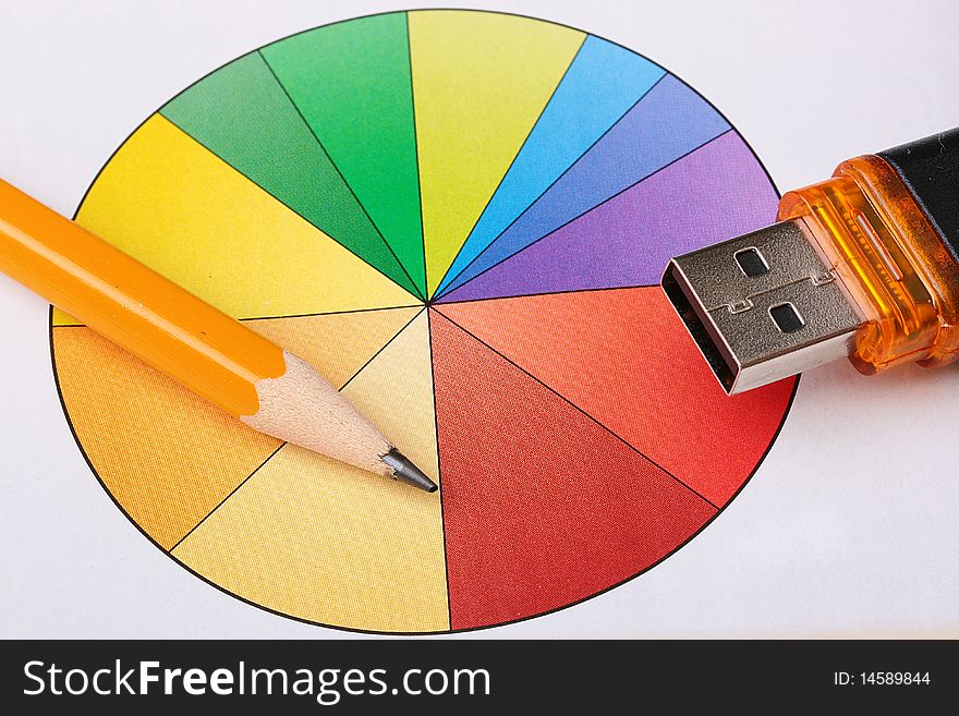 The circular diagramme characterising the information, a pencil and the memory module.