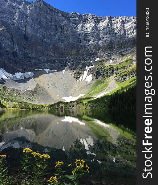 Scenic Rawson Lake Snowshoe Near Canmore, Alberta, Canada