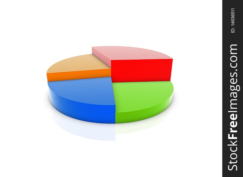 Tridimensional percent graph in white background