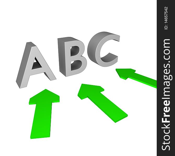 Arrows pointing on a,b and c. Arrows pointing on a,b and c