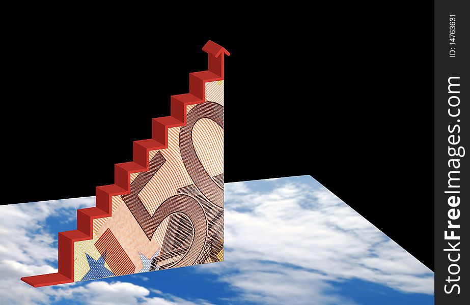 Chart showing rise of Euro over clouds. Chart showing rise of Euro over clouds