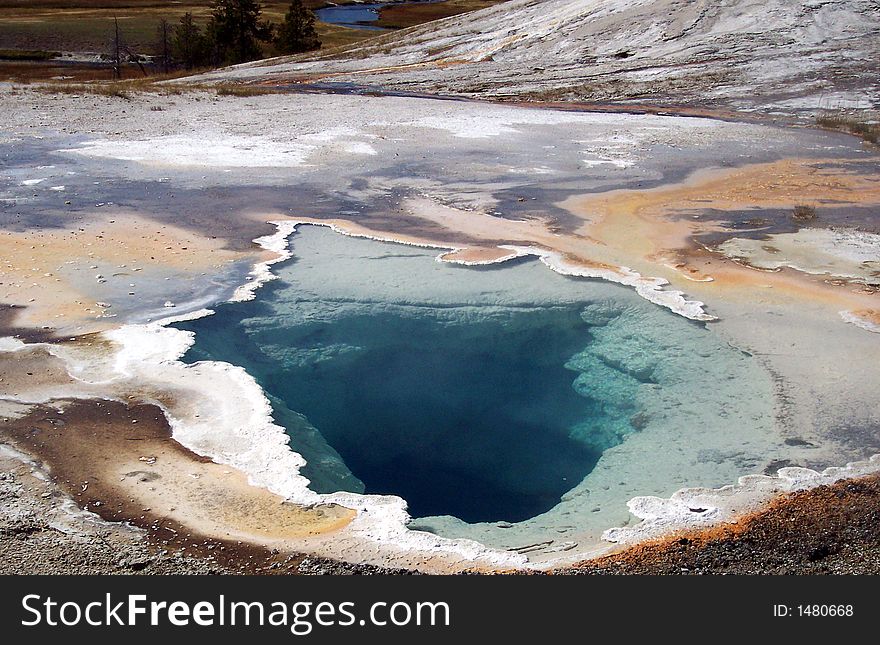 Geyser Pool in Yellowstone