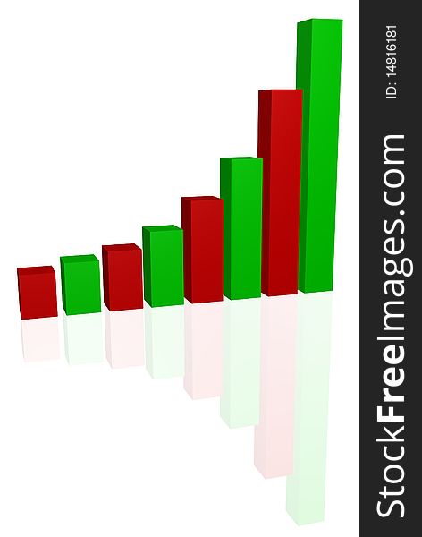 3D Profit Graph