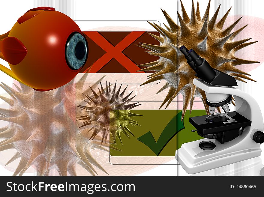 Eye,virus And Microscope