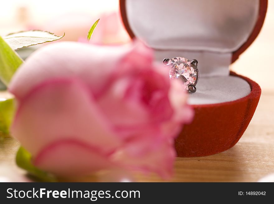 Symbol rings and pink roses