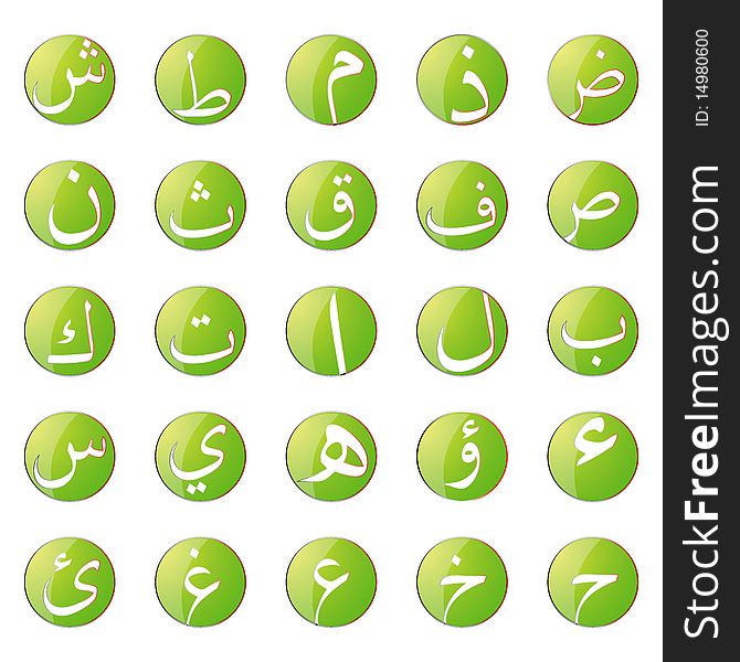 Arabic characters displayed in circles. Arabic characters displayed in circles