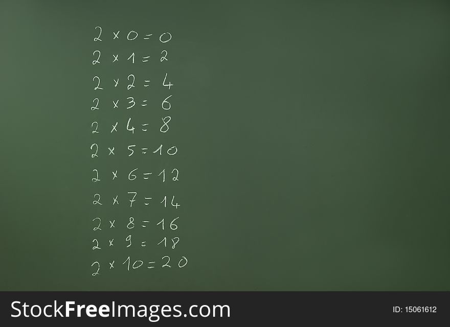 Back to school, table of multiplications on blackboard