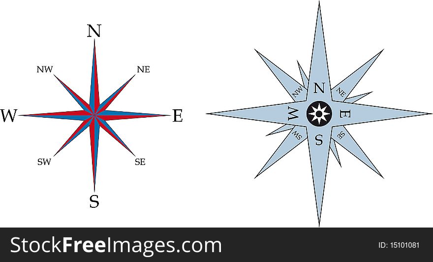 2 models of compasses for maps