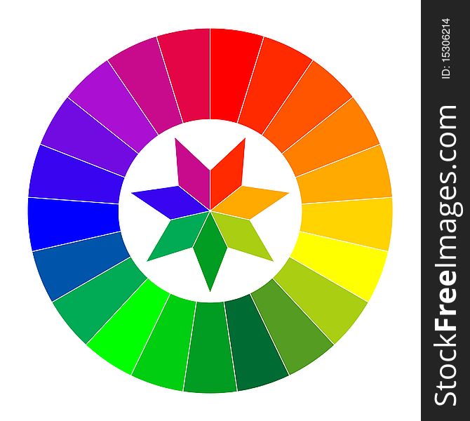 Color Wheel Illustration