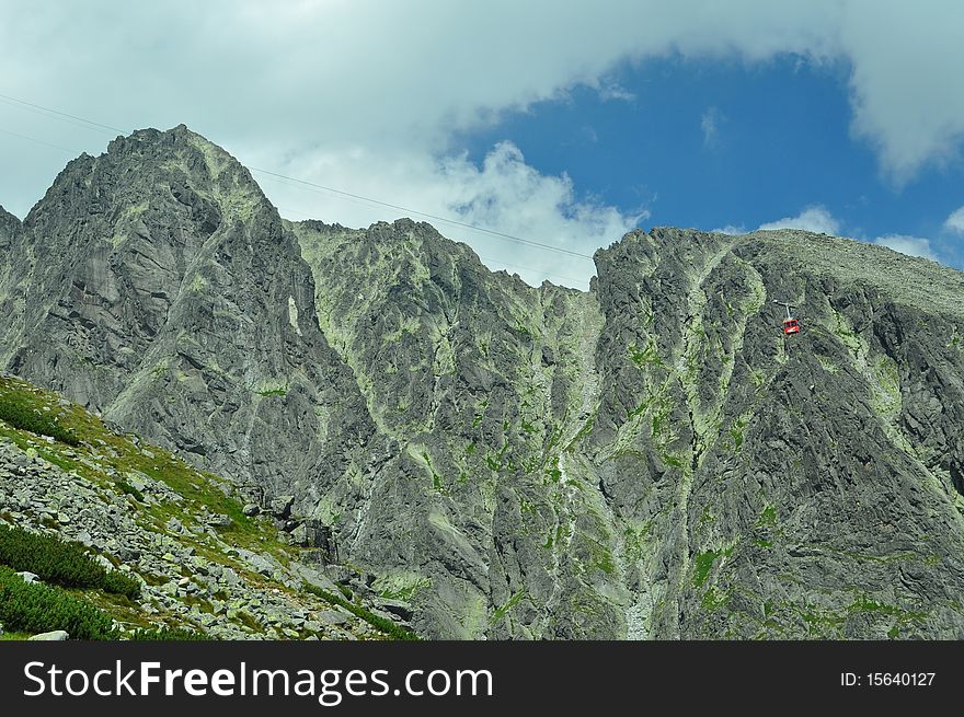Height Tatras