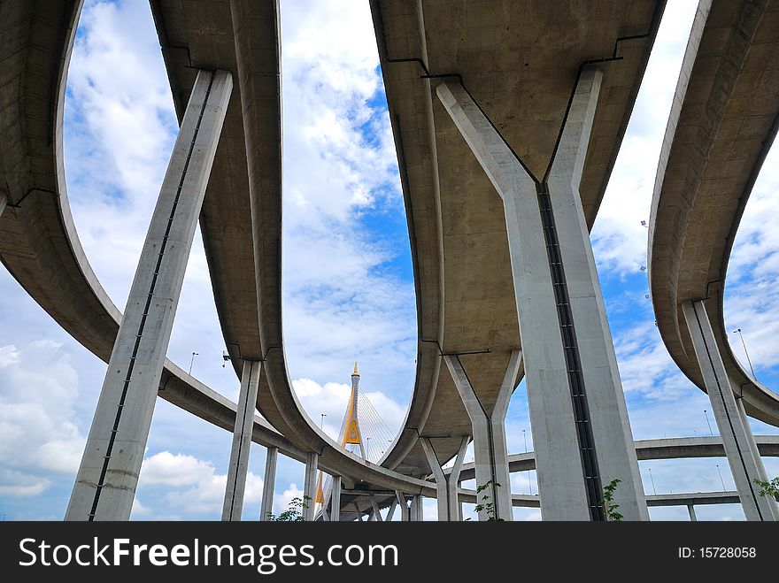 The curve of suspension bridge in Thailand. The curve of suspension bridge in Thailand