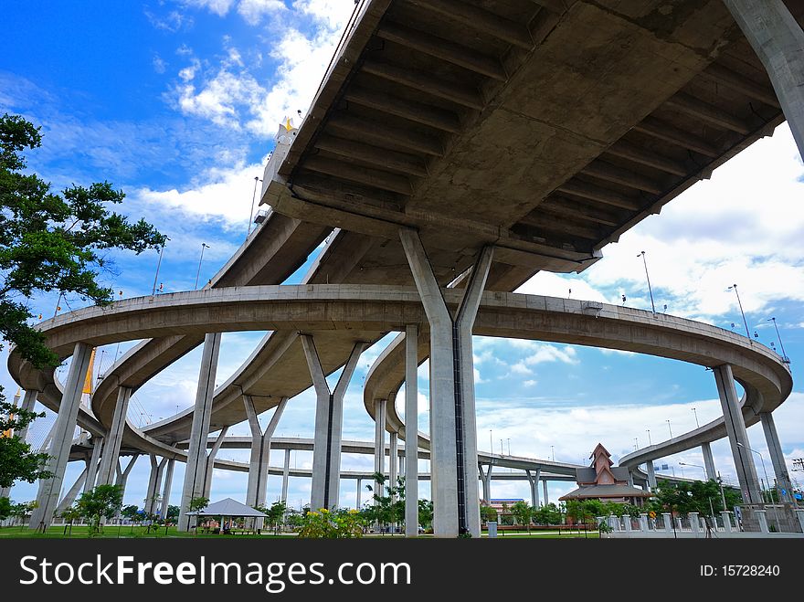 The curve of suspension bridge in Thailand. The curve of suspension bridge in Thailand