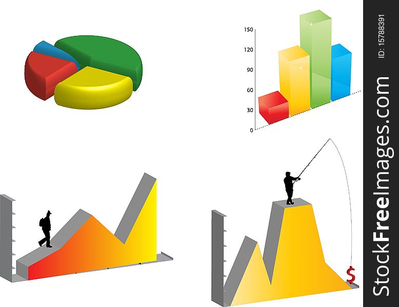 Several 3D Graphs