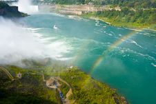 Rainbow Over Niagara Falls Royalty Free Stock Image Rainbow Over Niagara Falls Royalty Free Stock Image