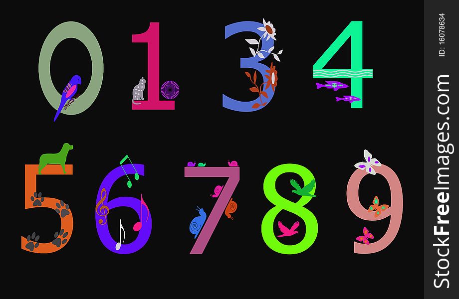 A panel with colored numbers