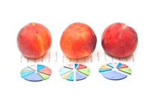Peaches And Business Charts Royalty Free Stock Images Peaches And Business Charts Royalty Free Stock Images