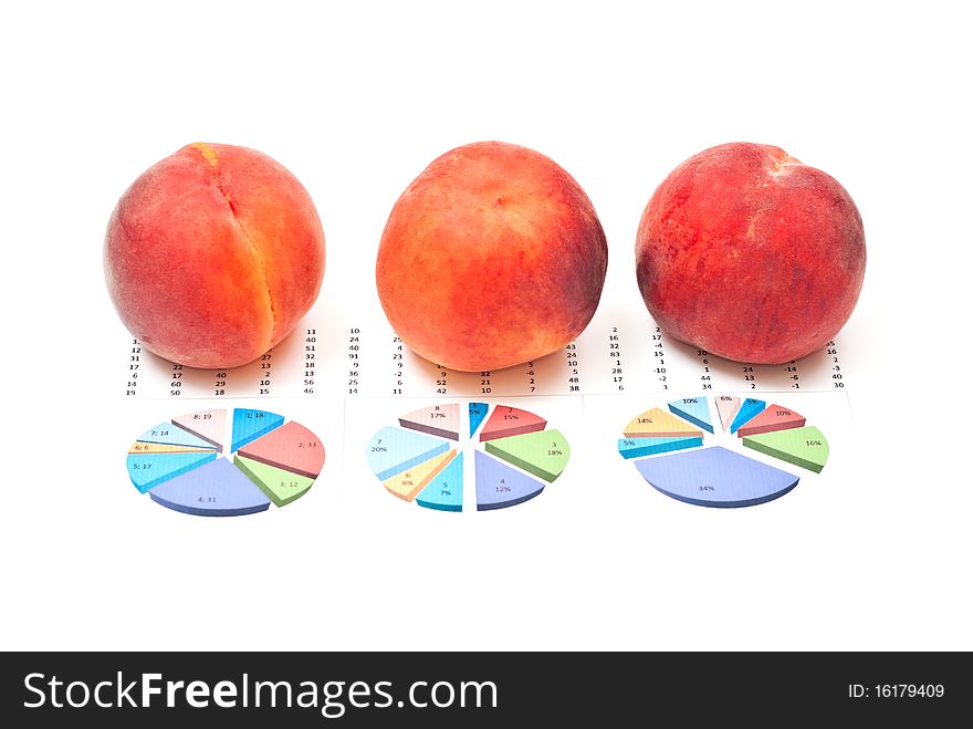 Peaches and business charts