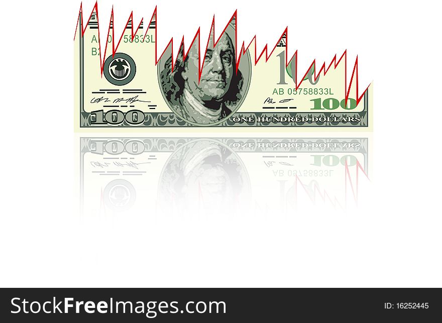 Falling Dollar Chart and Crysis