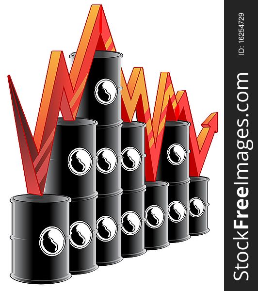 Illustration representing fluctuation in oil prices