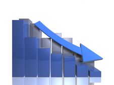 Bar Graphs - Descending - Front View Stock Photos Bar Graphs - Descending - Front View Stock Photos