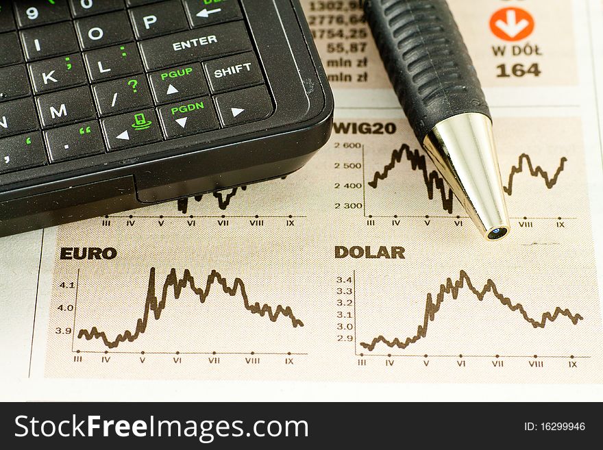 Chart listing the euro and dolar. Chart listing the euro and dolar