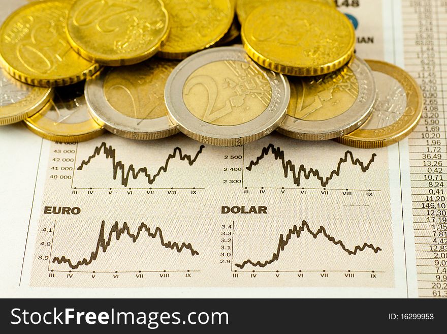 Chart listing the euro and dolar. Chart listing the euro and dolar