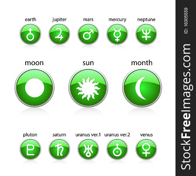 All zodiac. Vector green icons. All zodiac. Vector green icons