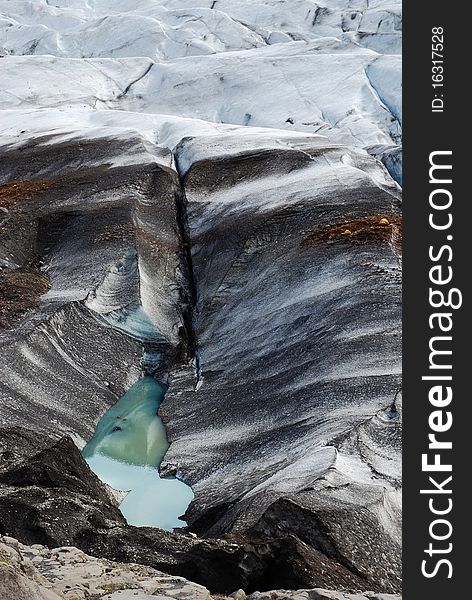 Iceland Glacier Melts