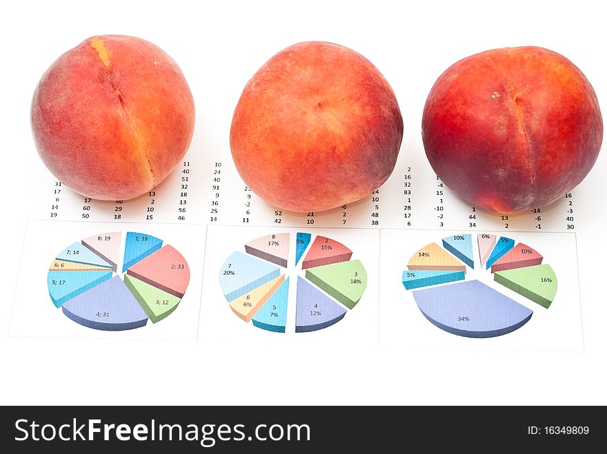Fresh peaches with office detail. White background. Fresh peaches with office detail. White background