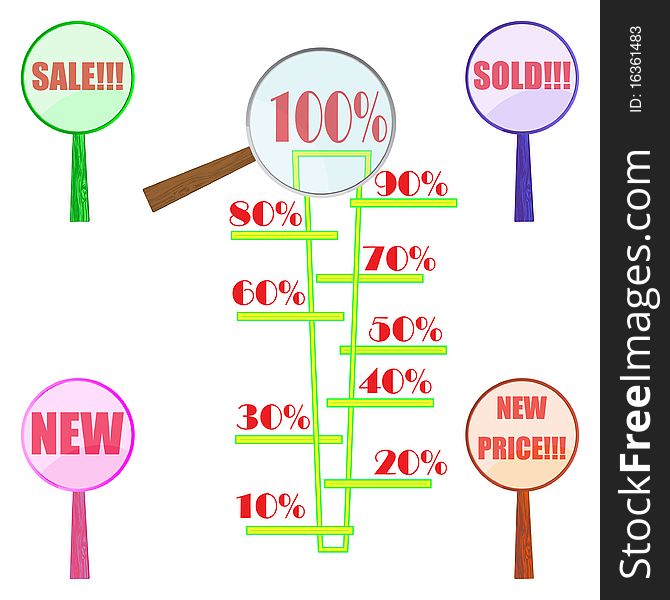 Pyramid of percentage discounts and trading operations increased by a magnifier. Pyramid of percentage discounts and trading operations increased by a magnifier