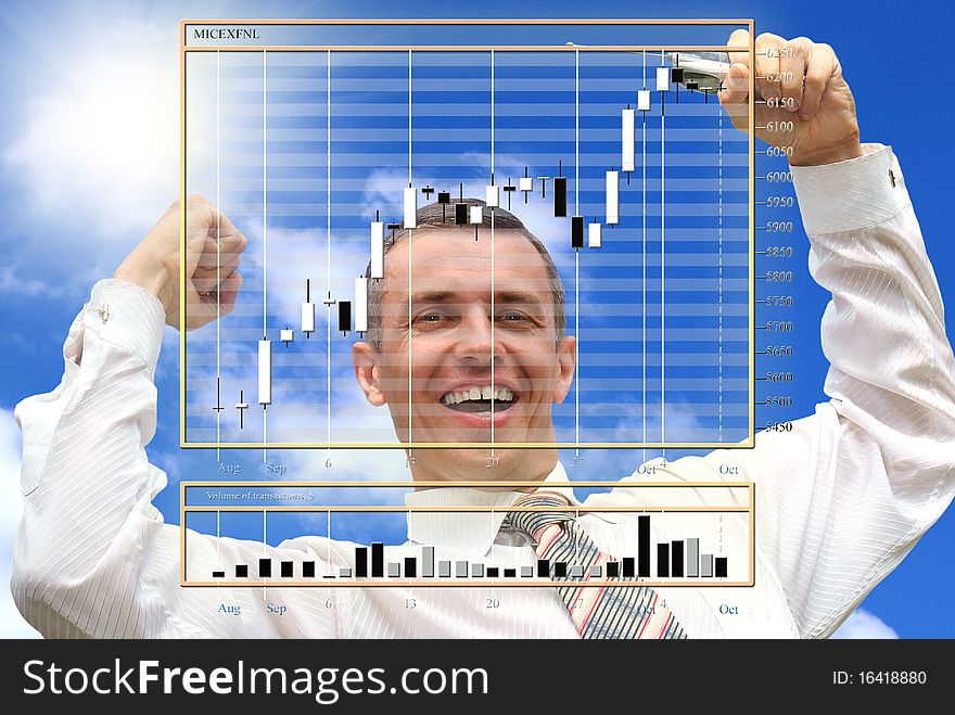 Exchange prices  in currency tender upon  monetary market changeable. Exchange prices  in currency tender upon  monetary market changeable