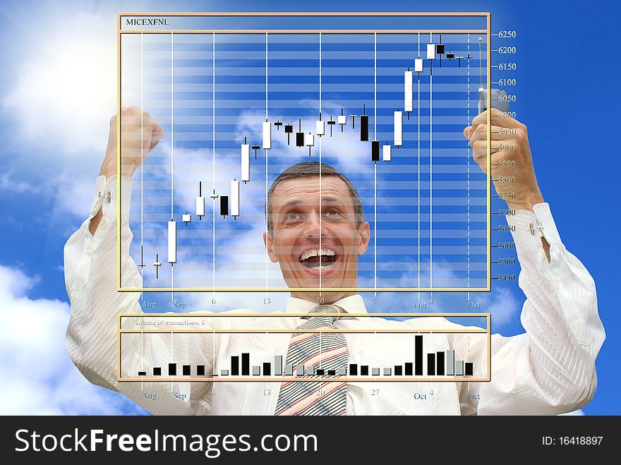 Exchange prices  in currency tender upon  monetary market changeable. Exchange prices  in currency tender upon  monetary market changeable