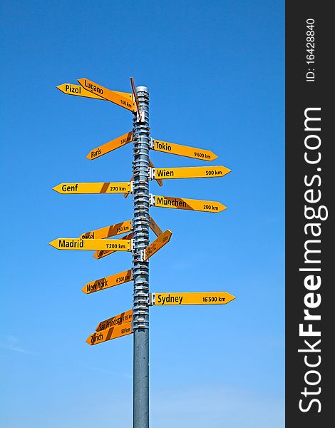 Milestone in the swiss alps, showing distances to major cities