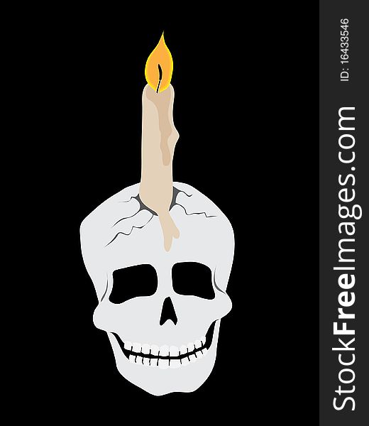 Skull Candle