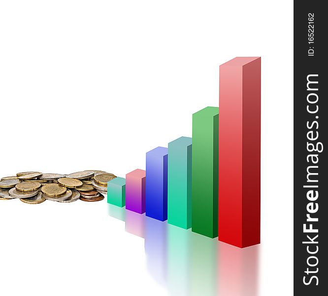 Charts as metaphor of economical growth