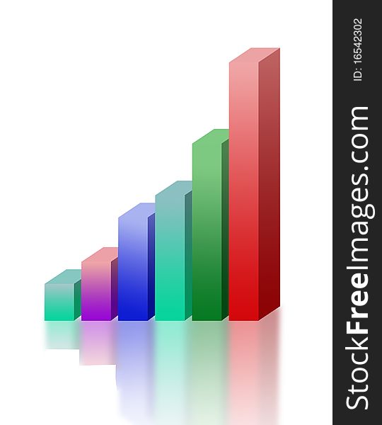 Metaphor of economical growth