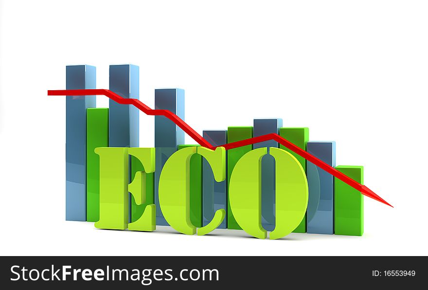 Eco Diagram