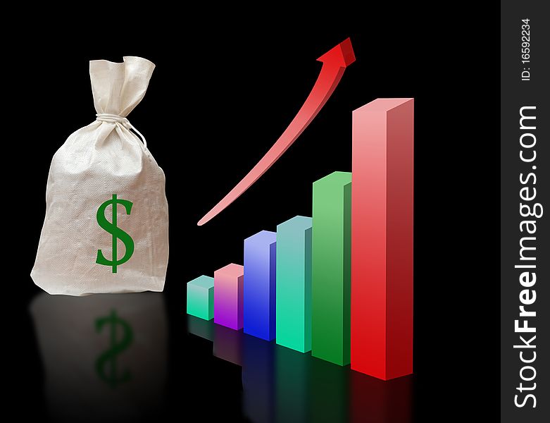 Chart as a metaphor of economical growth