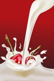 Milk Cs 2 Royalty Free Stock Photos