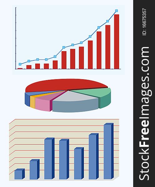 Types of financial pie chart, bar chart and graph. Types of financial pie chart, bar chart and graph