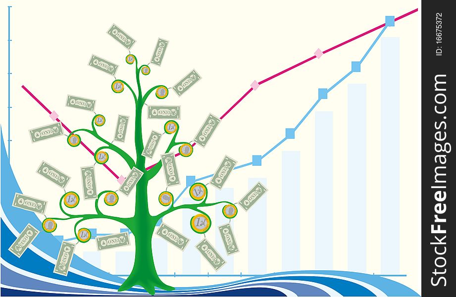 Money tree in the midst of a financial chart