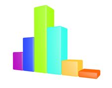 Colored Diagram Royalty Free Stock Photos