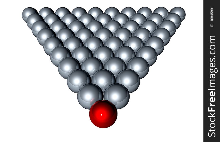 3D in different spheres