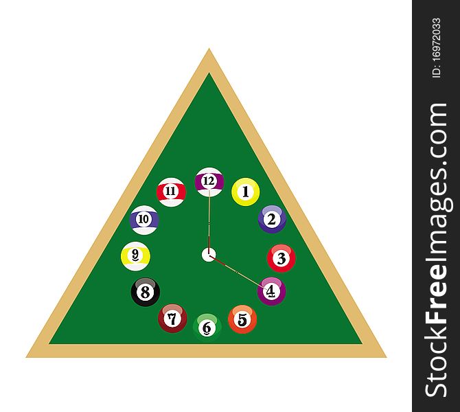 This image represents a triangle shape clock with pool balls. This image represents a triangle shape clock with pool balls