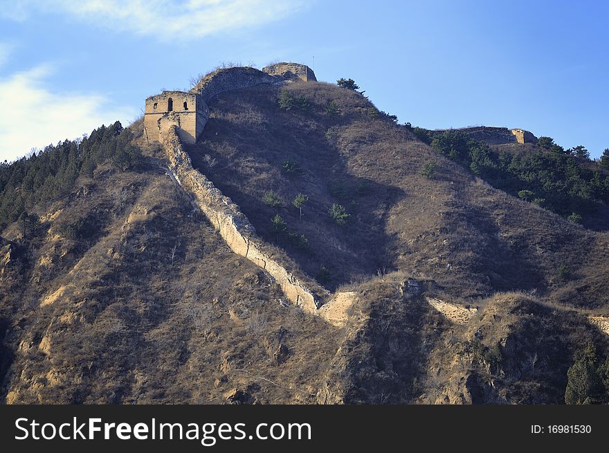 The Great Wall In Beijing